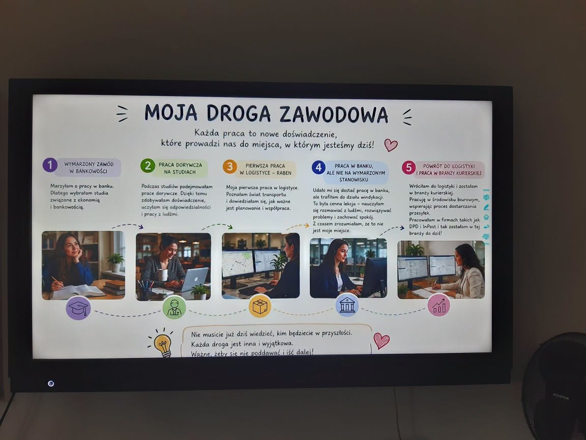 Klasa 3 na ścieżkach kariery zawodowej